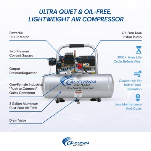 California Air Tools 2010A 1.0 HP Ultra Quiet and Oil-Free Air Compressor, 2 Gallon Aluminum Tank, 60 dBA Noise Level, Silver - Image 6