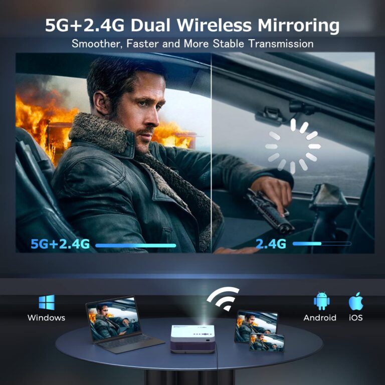 Projector with WiFi and Bluetooth, FUDONI 5G WiFi Native 1080P Outdoor Projector 15000L Support 4K, Portable Movie Projector with Keystone & Zoom, for iOS/Android/Laptop/TV Stick/HDMI/USB/VGA/TF - Image 7