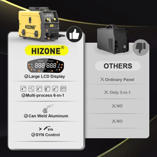 HIZONE 140A MIG Welder, 6 in 1 Gas MIG/Gas MAG/Gasless Flux Core/Stick/Lift TIG/Aluminum Welding Machine Large LED Display 120V/240V Multi Process Welder - Image 5