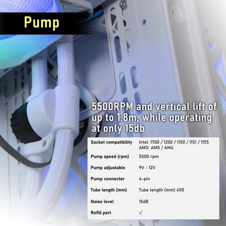 BitFenix Cube AIO ARGB CPU Liquid Cooler 360mm Radiator Black, Intel LGA1700/AMD AM5 Ready, Innovative Pump with Lift of 1.8 M/high Efficiency 5500RPM/ Silent 15DB, Made in Taiwan - Image 8