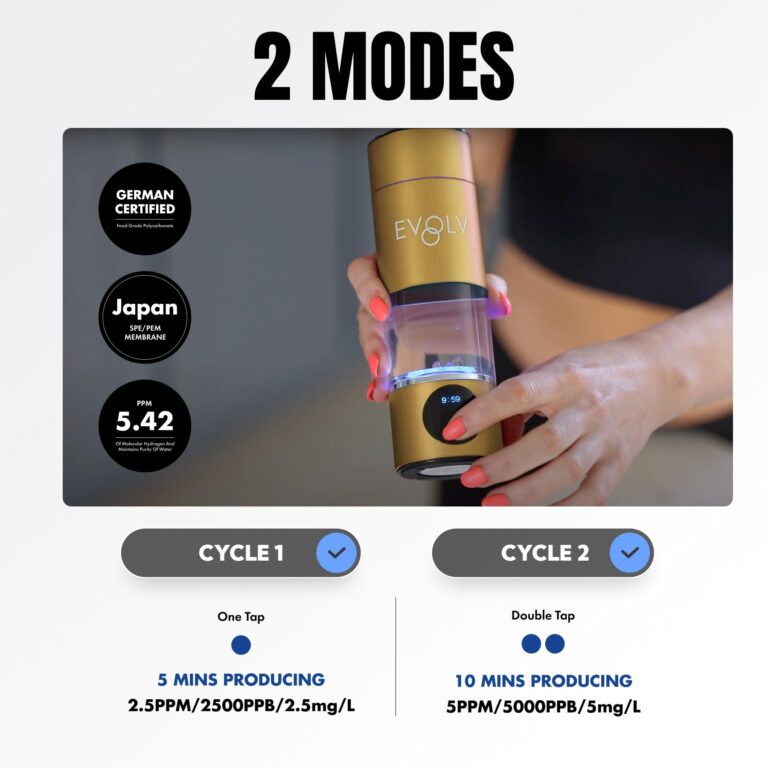 EVOLV Hydrogen Water Bottle Generator – SPE & PEM Water Ionizer 5.42PPM, Highest Concentrated Dose – 8oz Hydrogenated Water Bottle for Improved Energy & Inflammation Support - Easy to Use, Champagne - Image 3