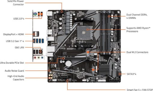 Micro Center AMD Ryzen 5 5500 Desktop Processor with GIGABYTE B550M K Motherboard (Micro-ATX, DDR4, Dual M.2, SATA 6Gb/s, PCIe 4.0) - Image 5