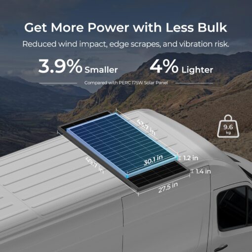 Renogy 16BB N-Type 175 Watt Solar Panel, 12V 175W Solar Panel 25% High-Efficiency, PV Module Power Charger for RV Marine Cabin Roof Home Farm Battery and Other Off-Grid Applications - Image 7