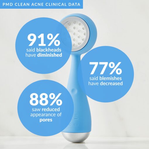 PMD Beauty Facial Cleansing Brush - Smart Silicone Brush with Blue Light Treatment - SonicGlow Vibration - Waterproof Device for Acne - Image 12