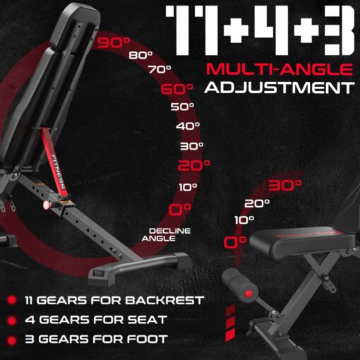 Keppi 900LB Weight Bench, Adjustable Foldable Workout Bench Press for Full Body Strength Training, Incline Decline Bench with Fast Folding - New Version - Image 7