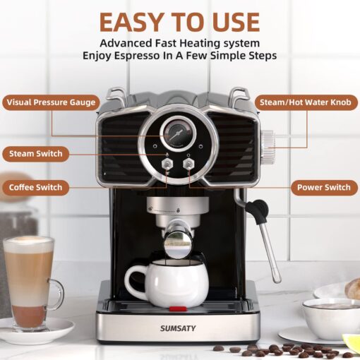 SUMSATY Espresso Machine 20 Bar, Professional Espresso Maker with Milk Frother Steamer Wand, Espresso Coffee Machine Black, Cappuccino & Latte Machine for Home, Retro, 1.8L Removable Water Tank - Image 5