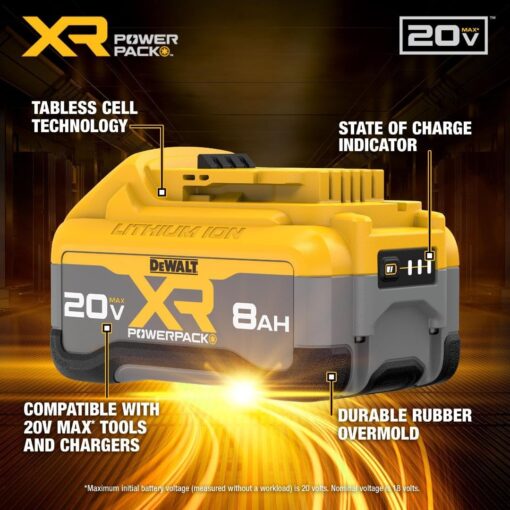 DEWALT 20V MAX XR 8Ah POWERPACK Lithium Ion Battery, 2-Pack (DCB2108-2) - Image 5