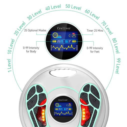 EMS & TENS Foot Circulation Stimulator, Improves Foot Blood Circulation, EMS Foot Massager for Neuropathy, Relieves Body Pains & Plantar Fasciitis, FSA & HSA Eligible TENS Unit for Feet Therapy - Image 3