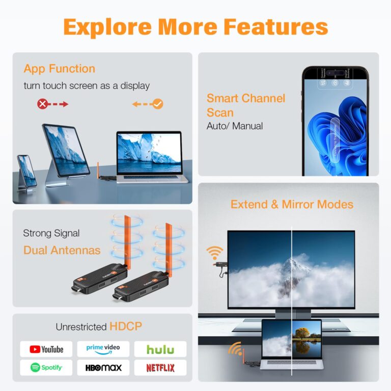 Wireless HDMI Transmitter and 3 Receivers, Support Up to 6 Receivers, 5.8G WELUSOPU HDMI Wireless Extender Streaming Content for PC Laptop Camera Cable Box to Multiple TVs Monitors Projectors -165FT - Image 6
