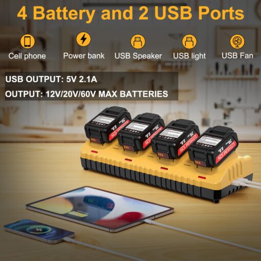 Moticett 4Pack Upgraded 12.0Ah Replacement for Dewalt 20V Max Battery with DCB104 Battery Charger Station - Image 8