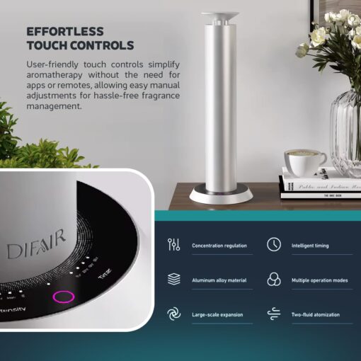 Difair Waterless Essential Oil Diffuser - Wireless Aromatherapy Diffuser Oil Machine - Fragrance Scent Diffusers for Home - Cold Air Diffuser for Office - Aroma Diffuser for Home, Hotel, Spa - Image 2