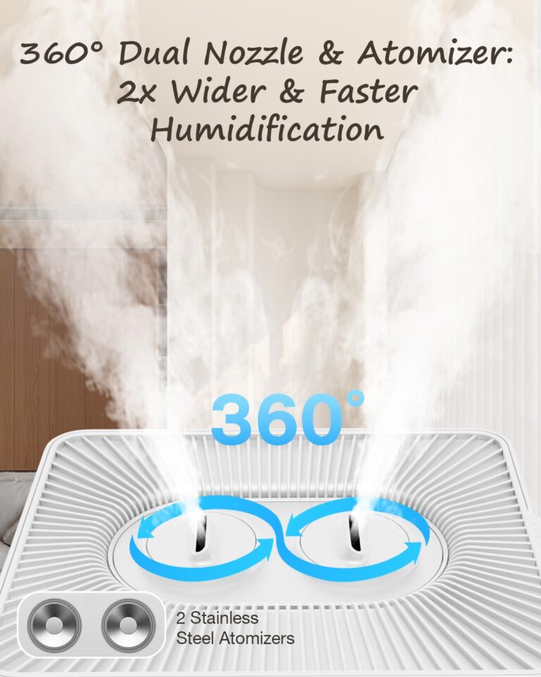 Mifasol Humidifier Large Room for Home, 5.3Gal/20L Warm and Cool Mist Whole House Humidifier, Quickly & Evenly Humidify Larger Areas, Top Fill, Dual Mist Nozzles and Atomizers, Office Plants, White - Image 5