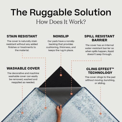 Ruggable Washable 2x10 Runner Rug, Kamran Coral, Premium Vintage Rugs for Hallway, Kitchen, Entryway, Living Room, Bedroom, Office with Gripper Non Slip Pad - Image 2