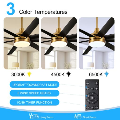 65 Inch Ceiling Fan with Light and Remote, 8-Blade, Reversible DC Motor, 6-Speed, Timer, Industrial Ceiling Fans with Led Light Chandelier for Bedroom Office (Gold & Black) - Image 7