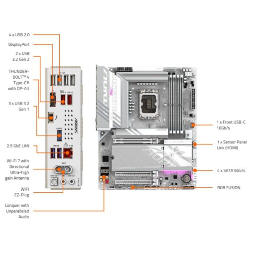 GIGABYTE Z890 AORUS Elite WIFI7 ICE Intel Core Ultra (Series 2) LGA 1851 Motherboard, ATX, DDR5, 3X M.2, PCIe 5.0, Thunderbolt 4, WIFI7, 2.5GbE LAN, EZ-Latch - Image 2