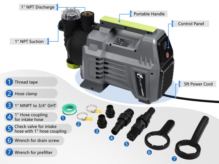 FLUENTPOWER 1.5HP Automatic Garden Booster Pump with Integrated Prefilter, 1300GPH, Lift 150FT, Portable Shallow Well Jet Pump, Water Transfer Draining Pump for Home Garden Lawn Sprinkler Irrigation - Image 2