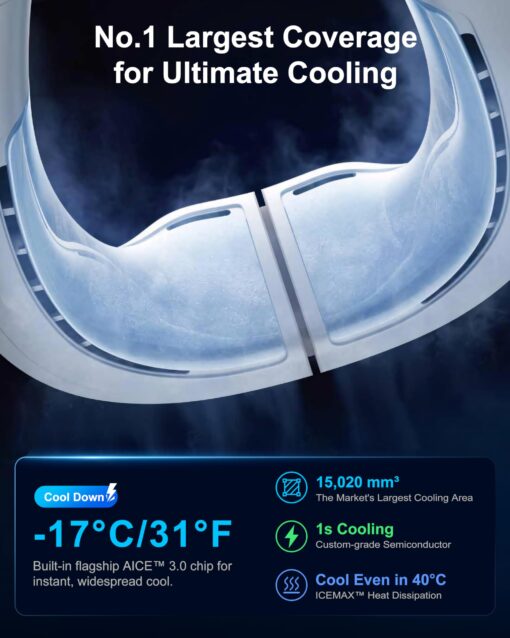 RANVOO 2024 [No.1 Coolest & Most Portable] AICE LITE Neck Air Conditioner, Ultimate Immersive Cooling 6,000 mAh Rechargeable Neck Fan Personal Cooling Device Gift that Blow Cold Air, White - Image 7
