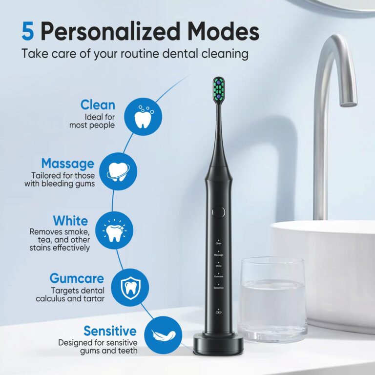 bluelk Electric Toothbrush for Adults and Kids- Sonic Toothbrush with 6 Brush Heads in 3 Types, Rechargeable with 5 Modes and Built-in Smart Timer, Hsa Store Eligible Items - Image 6