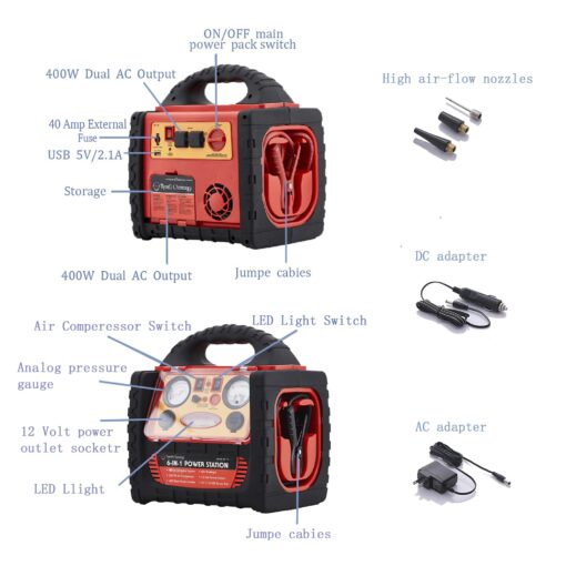 Tyrell Chenergy 1800 Amp Car Jump Starter with Air Compressor,Portable Power Station with 260 PSI Tire Inflator,400W Power Inverter Dual AC/DC Ports,2.1A USB Port,Battery Clamps - Image 2