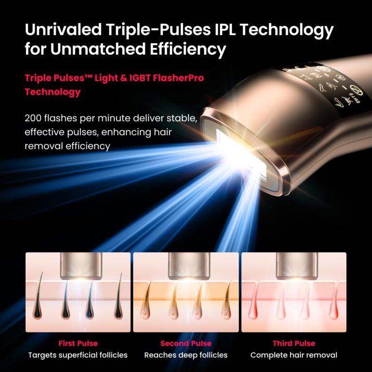 Professional IPL Laser Hair Removal, Super Fast TRIPLE-Pulse, 12 cm² Large Painless Sapphire 37 °F Ice-Cooling Contact, Permanent Hair Removal Device for Women and Men Home, Smart AI, Trinity iGlow 10 - Image 7