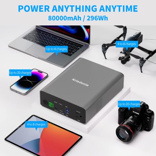 Krisdonia Portable Power Bank, 296Wh/80000mAh Portable Laptop Charger Battery Backup with 110V/130W AC Socket, PD 100W USB-C Port and 2 USB QC3.0 Ports for Outdoor Camping Trip Hunting Emergency - Image 4