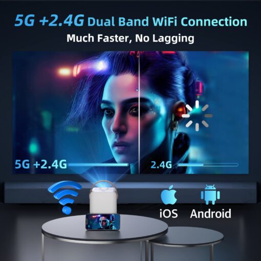 Smart Projector 4K Android System, 15000Lm Mini Projector with WiFi and Bluetooth, 4K Outdoor Projector Max 300” Digital ±45° 4D Keystone Zoom Support, Compatible with Phone, TV Stick, Game, USB - Image 6