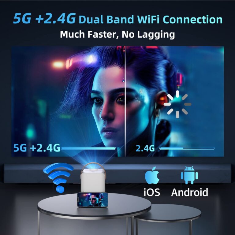 Smart Projector 4K Android System, 15000Lm Mini Projector with WiFi and Bluetooth, 4K Outdoor Projector Max 300” Digital ±45° 4D Keystone Zoom Support, Compatible with Phone, TV Stick, Game, USB - Image 6