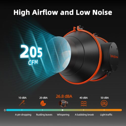 Spider Farmer Air Filtration Kit 4 Inch, Inline Duct Fan with RJ12 Speed Humidity Controller, Carbon Filter Combo, 25 Ft Ducting, Ventilation System Kit for Grow Tents, Hydroponics, Indoor Gardening - Image 7