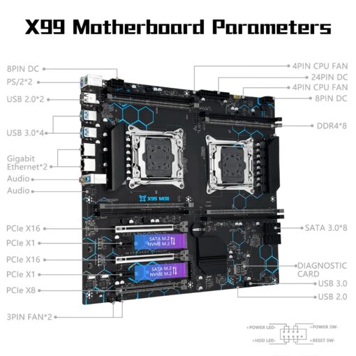 SHANGZHAOYUAN X99 Dual CPU Motherboard Intel LGA 2011-V3 Motherboard for Xeon E5 V3/V4 Series Processor (E-ATX, DDR4 Max 256GB, PCIe 3.0, NVME/NGFF M.2, SATA 6Gbps, USB 3.0, Gigabit LAN) - Image 3