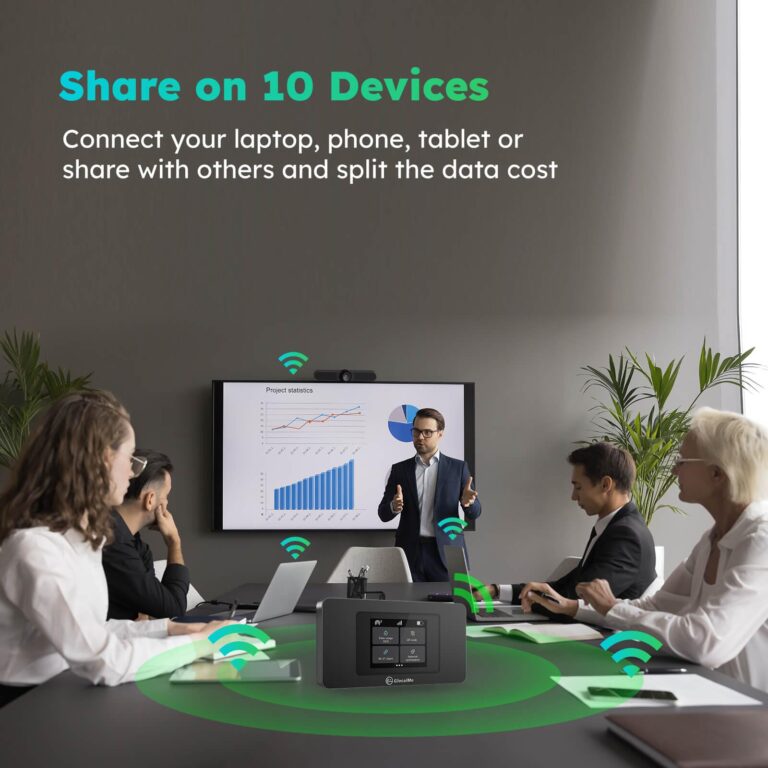 GlocalMe DuoTurbo 4G LTE Portable WiFi Hotspot for Travel in 200+ Countries, Mobile Hotspot Device with Global 1.1GB Data 30Days, SIMFREE and Dual Modem, 10 Devices Connected(White) - Image 8