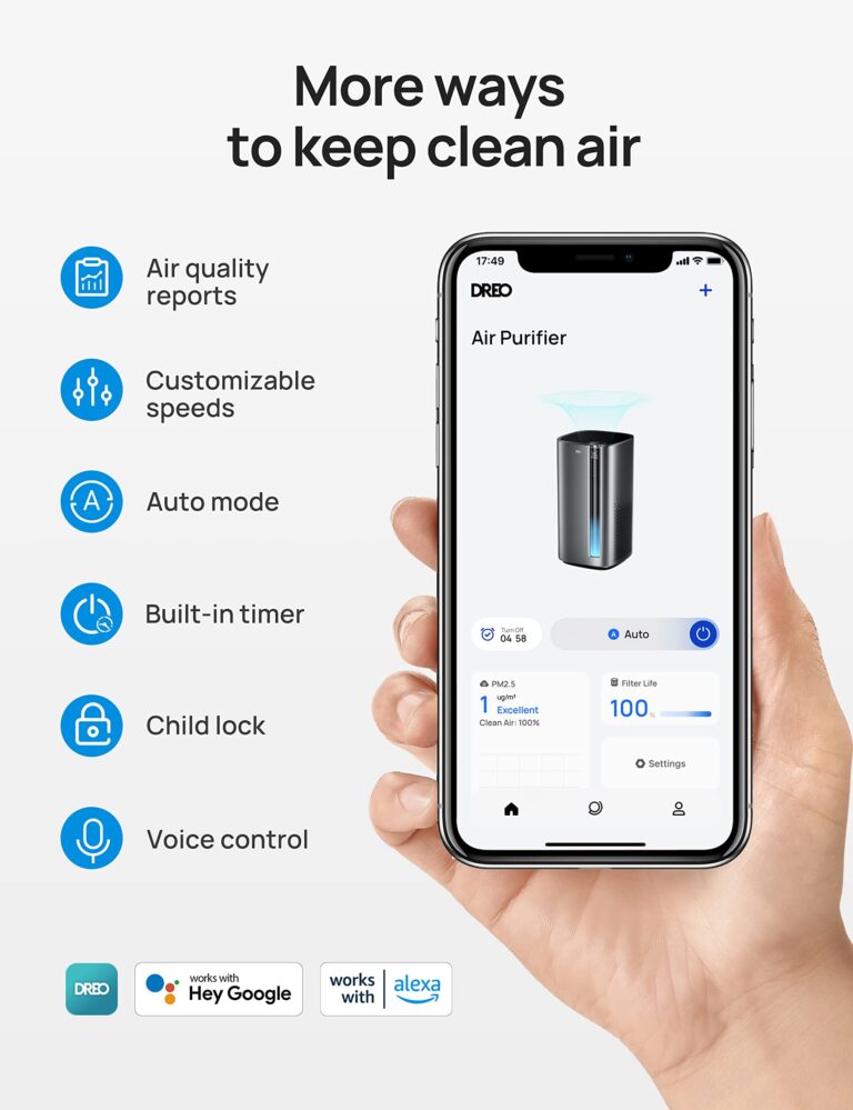 Dreo Air Purifiers for Home Large Room Bedroom, H13 True HEPA Filter Removes 99.985% of Pets Hair Particles Dust Smoke Pollen, PM2.5 Monitor, Auto Mode, Smart WiFi Voice Control, Works with Alexa - Image 2