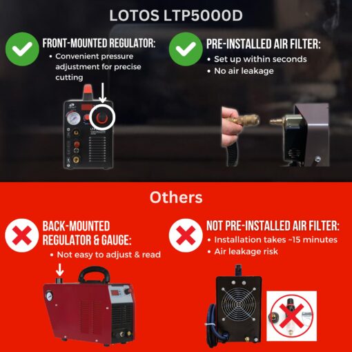 LOTOS LTP5000D Plasma Cutter, 2024 Upgraded 5/8" 16mm Clean Cut 3/4" 20mm Severance Cut 50A Non-Touch Pilot Arc Plasma Metal Cutter Machine, Plasma Cutting Equipment, Dual Voltage 120V or 240V, Brown - Image 6