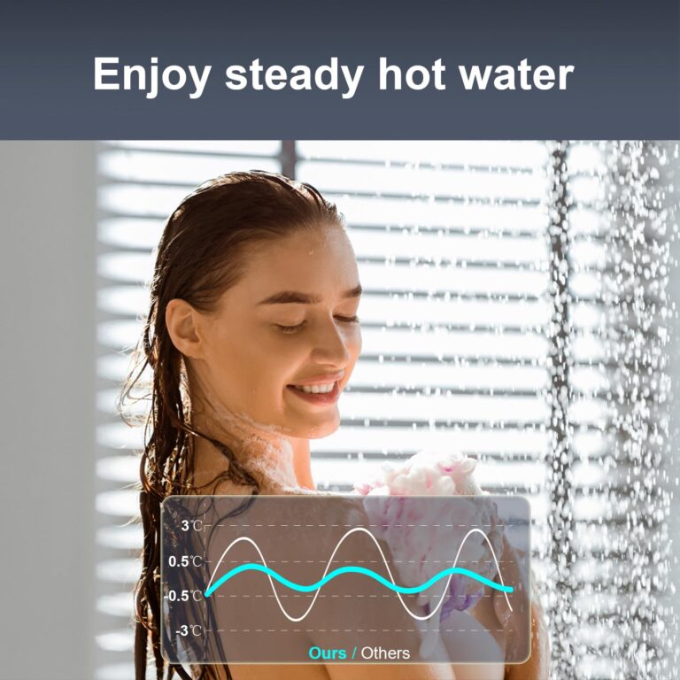 LECLOC E65 Pro Instant Hot Water Heater Electric 6.5kW 240V, Pump-integrated, LED Display, Enlarged Knob, IPX4 Waterproof, Multi-protections, 86-131℉ On Demand Water Heater for Shower, Kitchen, Salon - Image 7