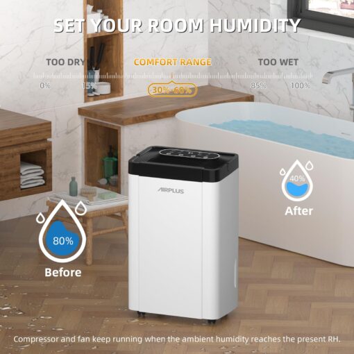 AIRPLUS 4,500 Sq. Ft. 70pint Dehumidifier, Humidity with Auto Shut off, Auto Drain or Manual Drainage, 0.8 gal Water Tank Capacity for Home and Basement - Image 8