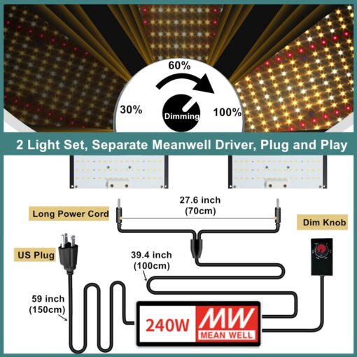 EnFun LED Grow Light 240Watt for Indoor Plants Full Spectrum with LM301B & Meanwell Driver, Dimmable Plant Light, 3x3ft 2x4ft Coverage Grow Lamp for Seed Starting Veg and Flower - Image 5