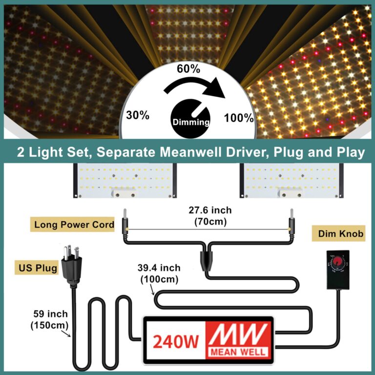 EnFun LED Grow Light 240Watt for Indoor Plants Full Spectrum with LM301B & Meanwell Driver, Dimmable Plant Light, 3x3ft 2x4ft Coverage Grow Lamp for Seed Starting Veg and Flower - Image 5