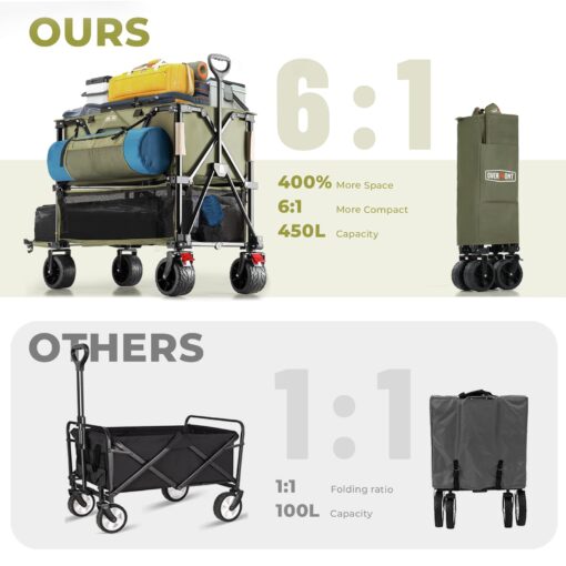 Overmont 400L Foldable Double Decker Wagon - Large Capacity Collapsible Wagon Cart- 52" Extra Long Extender - All-Terrain Big Wheels for Camping Sports School Season, Support Up to 450lbs - Image 5
