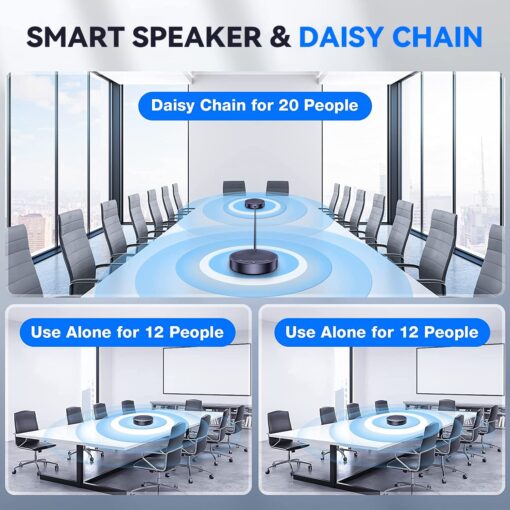 EMEET Bluetooth Speakerphone M3, Zoom Certified 4 AI Mics 360°Voice Pickup 18H Talk Time Conference Speaker and Microphone, USB/Bluetooth Conference Speaker w/Daisy Chain for 20 People for Zoom Teams - Image 7