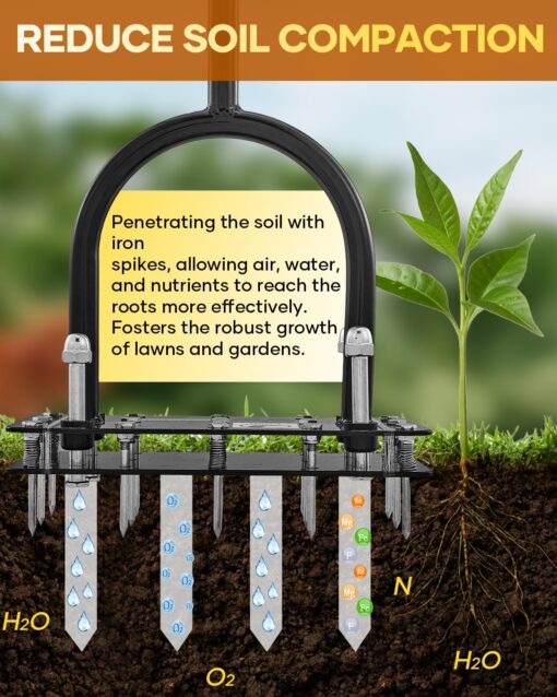 Saker 22V Cordless Electric Garden Tiller & Lawn Aerator Tool Combo, Lightweight Rototiller for Soil Preparation, Weeding, 9-Inch Tilling Width, 6.3-Inch Depth + 15-Spike Manual Aerator for Yard, Gard - Image 7