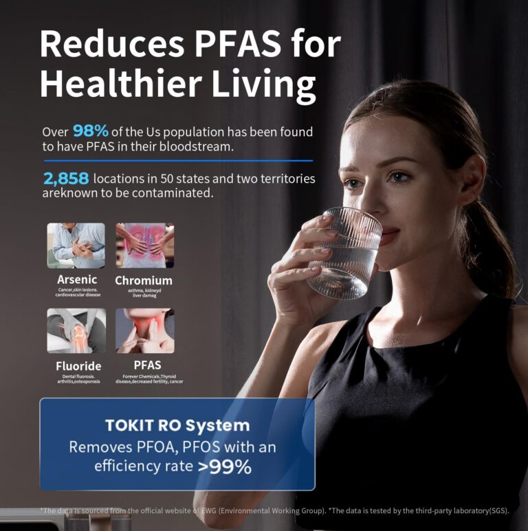 TOKIT T1 Pro Reverse Osmosis Water Filter Countertop, NSF/ANSI 58, RO Whole House Water Filter System with Alkaline Remineralization Filter and Instant Heating Tech, No Installation - Image 6