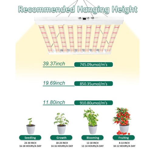 SZHLUX 2023 New 400 Watt LED Grow Light 4×4ft Daisy Chain Dimmable Full Spectrum Grow Light for Indoor Plants, Commercial Grow Lights for Seeding Veg Flower Growing Lamps - Image 7