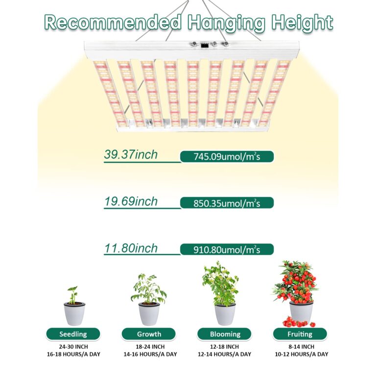 SZHLUX 2023 New 400 Watt LED Grow Light 4×4ft Daisy Chain Dimmable Full Spectrum Grow Light for Indoor Plants, Commercial Grow Lights for Seeding Veg Flower Growing Lamps - Image 7