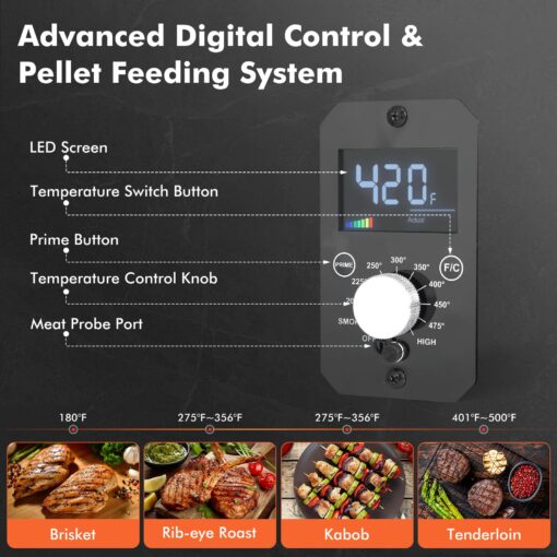 Hello.Dr Portable Wood Pellet Grill and Smoker,Electric Outdoor 8 in 1 Tabletop Grills for RV Camping Tailgating RV Cooking BBQ, Intelligent Temperature Control and Superheated Steam Technology,Red - Image 9
