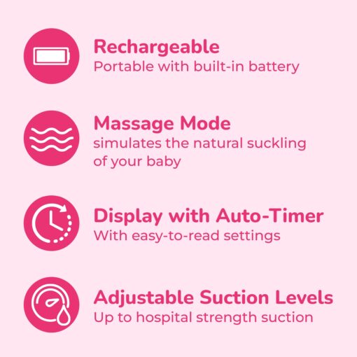 Spectra Baby S1 Plus Premier Rechargeable Breast Pump with Grey Tote Premium Accessory Kit - 28 mm - Image 6