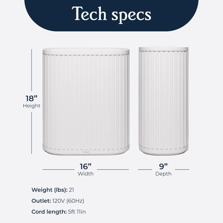 Windmill Air Purifier for Home - 3-In-1 Filtration for Smoke & More - True HEPA Filter, Activated Carbon, & Pre-Filter - Covers Up To 1950 sq ft - Ultra-Quiet - App Compatible - White - Image 3