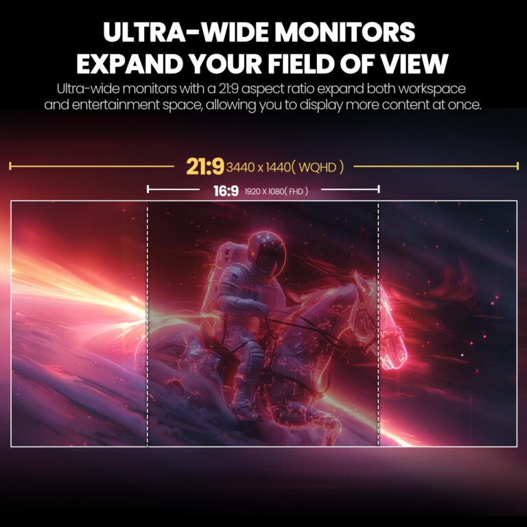 CRUA 34Inch White Gaming Monitor 144hz 21:9 1500R Ultra Wide Curved Monitor, WQHD (3440X1440P) 120%sRGB VA Panel Computer Monitor Support AMD Freesync, HDMI 2.0 & DP1.4, Wall Mountable/Tilt Adjustable - Image 6