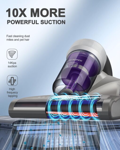 Jimmy Mattress Vacuum Cleaner, Anti-allergen Bed Vacuum Cleaner with UV-C Light & High Heating Tech, 14Kpa Suction 480W Powerful Handheld Vacuums for Dust & Pet Hair(JV35, Corded) - Image 7