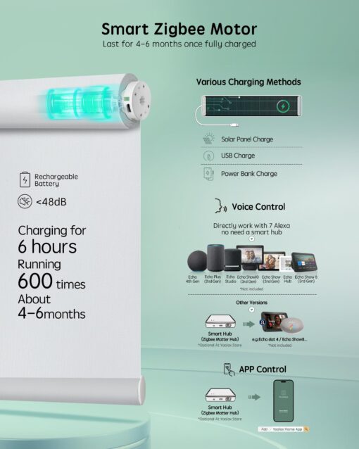 Yoolax Smart Coupled Roller Shades Compatible with Alexa Google, Motorized Blinds with Remote Blackout Coupled Roller Shades for X-Large Windows, Custom Size (XL Coupled-White) - Image 4