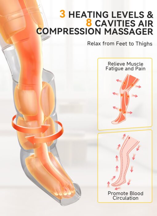 ITCPRL Leg Massager with Heat and Compression, Foot Calf & Thigh Massage for Circulation and Pain Relief, Leg Compression Massager with Handheld Controller 3 Intensities 6 Modes - FSA HSA Eligible - Image 6