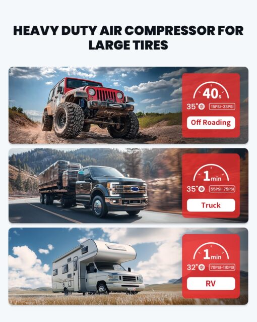 LASFIT X4 Off Road Air Compressor, [Fits 4x4 Vehicle, Truck, RV] 12.35CFM Super Fast Dual Cylinder Heavy Duty Portable Tire Inflator, 12V Smart Auto Stop Air Pump w/Digital Pressure Gauge, 150PSI Max - Image 6